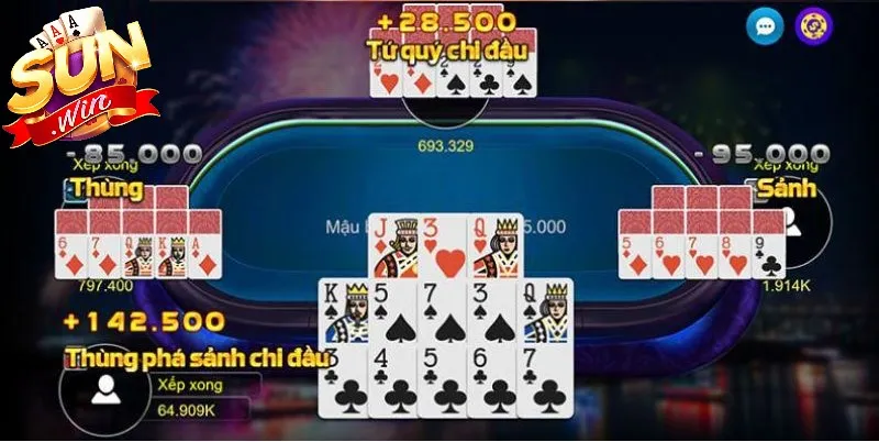 Đa dạng mức cược khi tham gia Mậu Binh