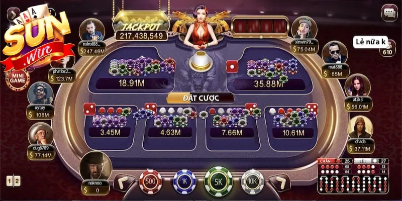 Giữ vững tâm lý đặt cược để đưa ra quyết định chuẩn xác