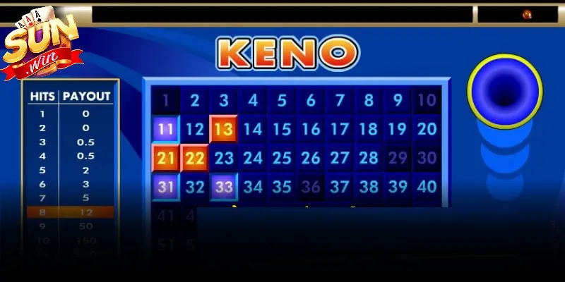 Keno SUNWIN có cá cược cụ thể số siêu hấp dẫn