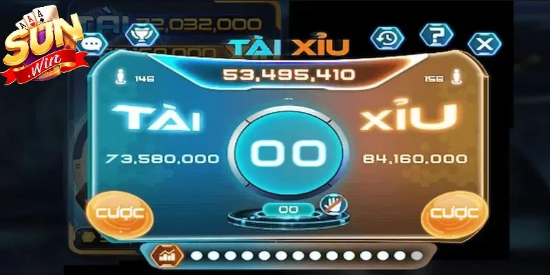 Nên kết hợp Tài/ Xỉu với cược tổng điểm để thu tiền lời cao Nên kết hợp Tài/ Xỉu với cược tổng điểm để thu tiền lời cao