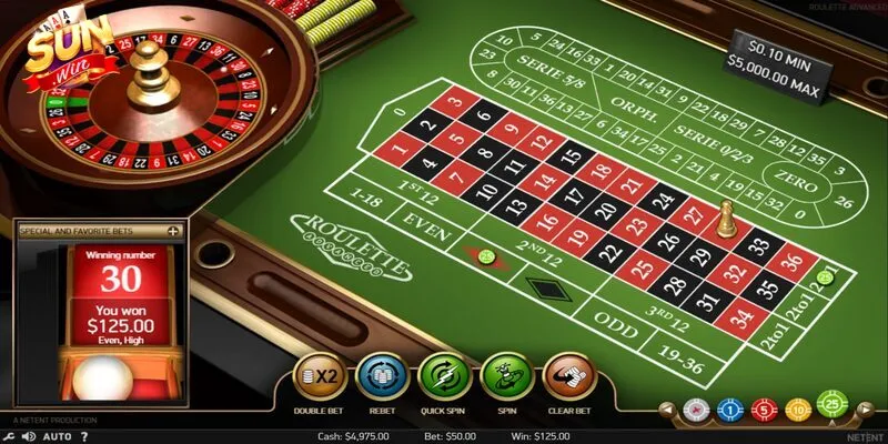 Roulette là tựa game casino với đa dạng cửa cược cùng lối chơi đơn giản