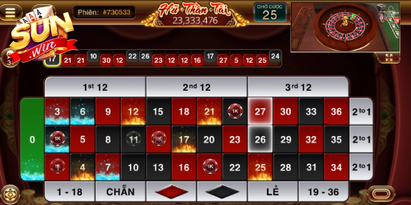 Roulette SUNWIN đồ họa đẹp, cuốn hút trong từng vòng quay